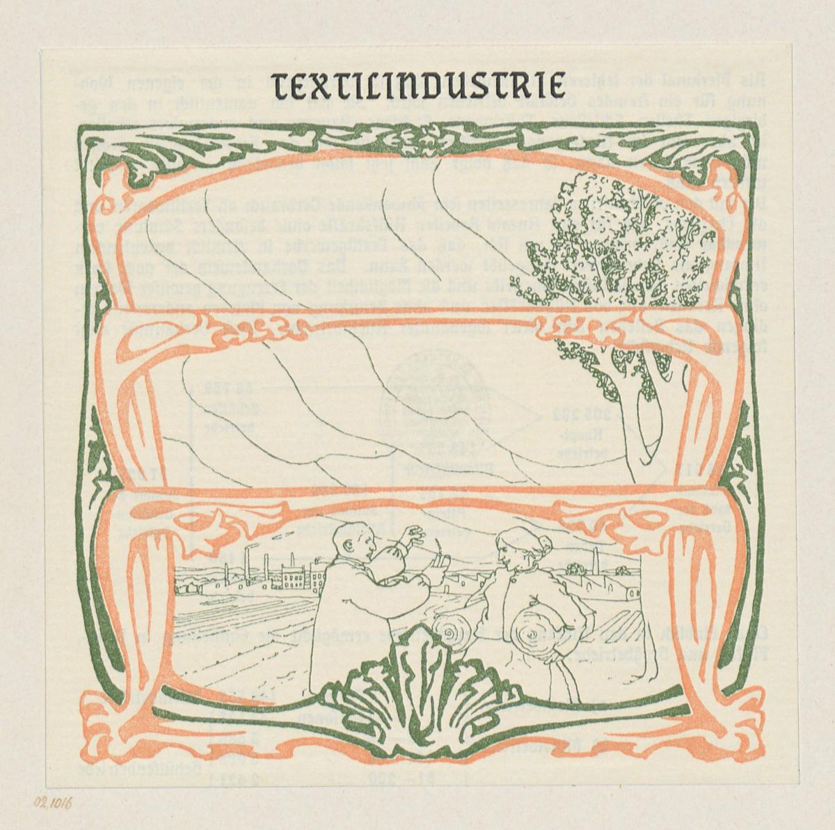 Textilindustrie. Aus: Amtlicher Katalog des Deutschen Reiches. Weltausstellung in Paris 1900
