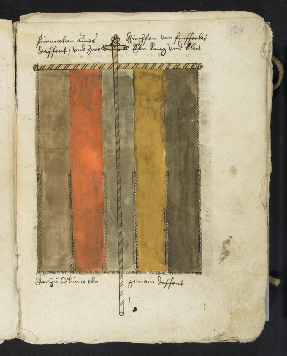 Schneidermusterbuch: Käysserliche Freyhaitten d schneyder [...]