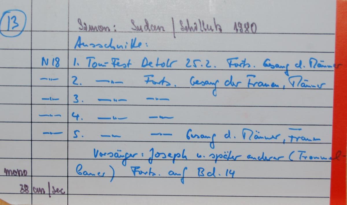 Simon Sudan/Schilluk 1980