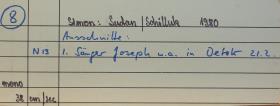 Simon Sudan/Schilluk 1980