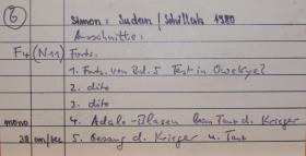 Simon Sudan/Schilluk 1980