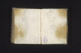 Wolken über einem Gebirgszug, Figurenstudien