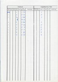 Laade Asien 1967