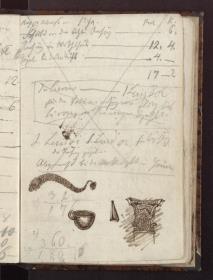 Ausgabenvermerke, Münzumrechnungen, Notizen, Erläuterungen oder dergleichen & Zeichnung einer Tasse & Zeichnung eines wohl romanischen Kapitells
