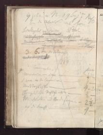 Ausgabenvermerke, Münzumrechnungen, Notizen, Erläuterungen oder dergleichen