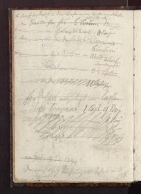 Ausgabenvermerke, Münzumrechnungen, Notizen, Erläuterungen oder dergleichen