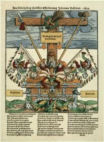 Das siebenköpfige Papsttier (Papst)