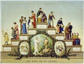 LES ÂGES DE LA FEMME. [Die Lebensstufen der Frau]