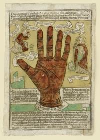 Die Hand mit dem Heilsspiegel