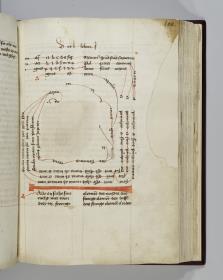 Buchstabendiagramm