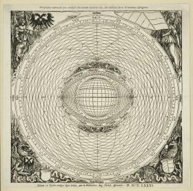 Horoscopion universale (Editum MDCCLXXXI)