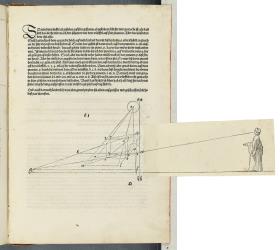 Direkte Konstruktion des Würfelschattens (61): Albrecht Dürer: Underweysung do messung mit dem Zirkel und Richtscheyt. Nürnberg 1525