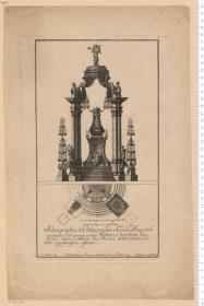 Ichnographia ... Tumuli Honorarij peragendae Exsequiarum pompae Friderici Christiani Ducis Electoris Saxon: in Templo Arcis Dresdens: 1764 ... exstructi. J. B. Müllers del. J. H. Schwarze ... inv. L. Zucchi excudit Dresdae.