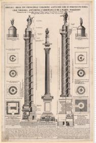 Disegno Delle Tre Principali Colonne Antiche Che Si Vedono In Roma Cioe Traiana Antonina E Liberiana O Di . S. Maria Maggiore Nuouamente date in luce dalle Stampe di Matteo Gregorio Rossi Romano ... 1689 ...