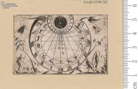(2) Groteskenmotive