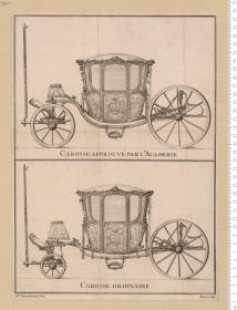 Carosse Approuvé Par L'Academie und Carosse Ordinaire. Chx invenit. Nicolas Del. Babel sculp.