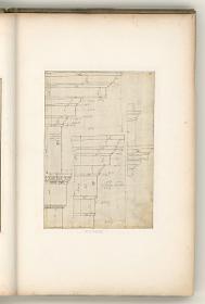 Rom, Pantheon, Details aus dem Innenraum; Verso: Details der Säulenordnung des Portikus