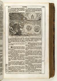 Die Vision des Propheten Hesekiel. in: Matthäus Merian, Martin Luther: Biblia. Das ist die ganze Heilige Schrift Alten u Neuen Testaments. Ph. Andrea: Frankfurt / Main 1710