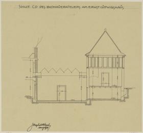 Darmstadt, Bildhaueratelier am Ernst Ludwig Haus, Schnitt