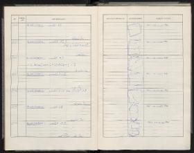 Staatl. Museen Aegyptisches Museum P. 19001-20000