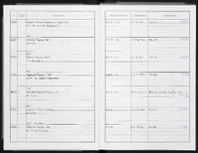 Staatl. Museen Papyrus Sammlung P. 22001-23000