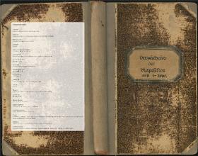 Verzeichnis der Diapositive von 1-2690