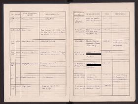 Inventar VI ab 1952