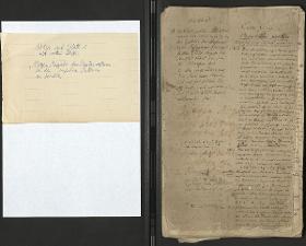 Handschriftlicher Gemäldekatalog von Hirt/Waagen vor 1830