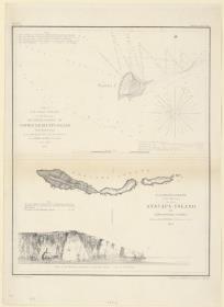 Anacapa Island