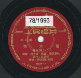 Titel A: [chinesisch]
Titel B: [chinesisch]