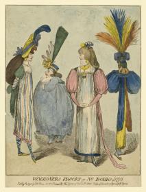 Waggoners Frocks or No Bodys of 1795