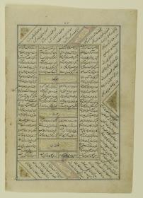 (Iranische Anthologie für Timuriden-Prinz Baisunqur, Sohn von Schahrukh)