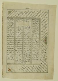 (Iranische Anthologie für Timuriden-Prinz Baisunqur, Sohn von Schahrukh)