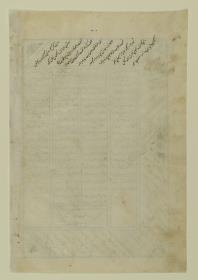 (Iranische Anthologie für Timuriden-Prinz Baisunqur, Sohn von Schahrukh)
