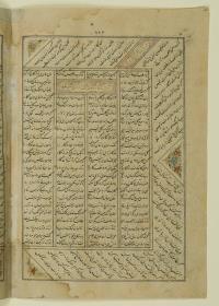 (Iranische Anthologie für Timuriden-Prinz Baisunqur, Sohn von Schahrukh)