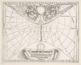 Georg Hartman, "Compass oder Sonnen Ur"