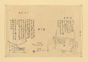 Personen und Geräte der Ainu