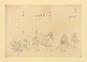 Personen und Geräte der Ainu