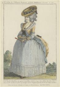 Gallerie des Modes et du Costume Français: Robe blanche de Mousseline. ll.199