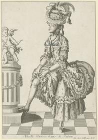 La Collection de la Parure des Dames: Nouvelle Polonaise Garnie de Rubans. pl. 79