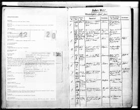 [= Inv II – Archäologisches Inventarium der Vorgeschichtlichen Abteilung 1880 – 1900]