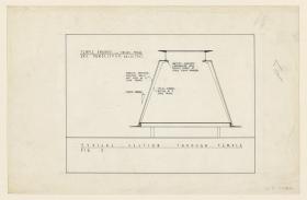 Tempel Emanuel, Dallas, Texas, Querschnitt