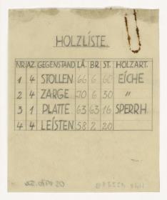 Tisch mit eingelegter Platte, Holzliste (Möbelentwürfe, Tische)