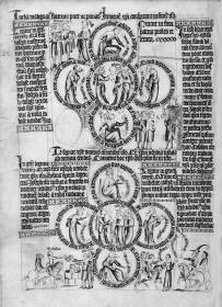 Biblia pauperum. Seite mit zwei Vierpässen, in deren Kreisen biblische Szenen und Figuren