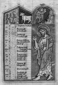 Kalendarium, April. Thüringisch-sächsisches Psalterium