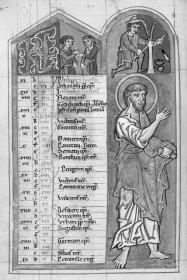 Kalendarium, Mai. Thüringisch-sächsisches Psalterium