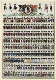 Tableau der preußischen Armee unter Friedrich Wilhelm III.