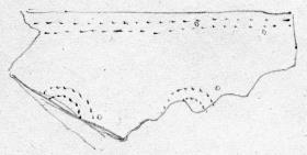 Blechfragment eines Diadems (?). Oberer oder unterer Rand. Am Rand verlaufen zwei parallele punktierte Linien, darunter Reste von Wellenornament. ...