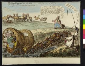 The state waggoner and John Bull