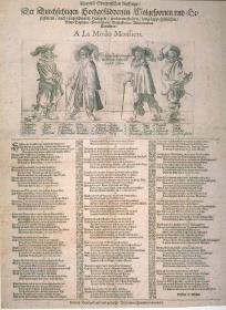 Chartell Stutzerischen Auffzugs